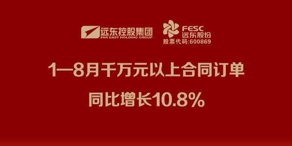 遠(yuǎn)東股份 ：1—8月千萬(wàn)元以上合同訂單同比增長(zhǎng)10.8%